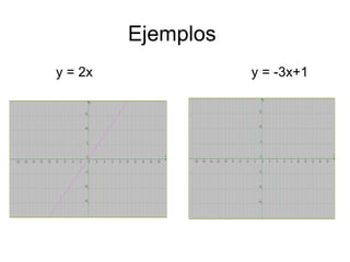 Ejemplos  y = 2x y = -3x+1 