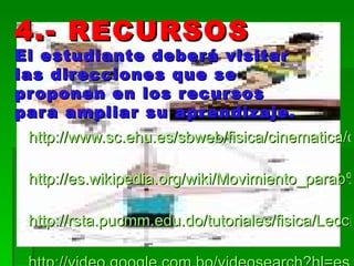 4.- RECURSOS El estudiante deberá visitar las direcciones que se proponen en los recursos para ampliar su aprendizaje.  http://www.sc.ehu.es/sbweb/fisica/cinematica/curvilineo/curvilineo.htm   http://es.wikipedia.org/wiki/Movimiento_parab%C3%B3lico   http://rsta.pucmm.edu.do/tutoriales/fisica/Leccion6/6.1.htm   http://video.google.com.bo/videosearch?hl=es&source=hp&q=ANIMACIONES%20PARA%20EL%20MOVIMIENTO%20PARABOLICO&um=1&ie=UTF-8&sa=N&tab=iv&start=0#   