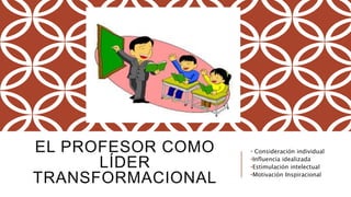 EL PROFESOR COMO
LÍDER
TRANSFORMACIONAL
• Consideración individual
•Influencia idealizada
•Estimulación intelectual
•Motivación Inspiracional
 