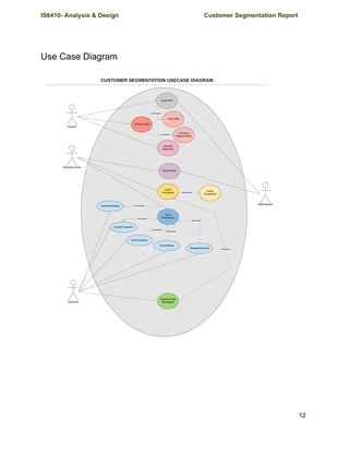 IS6410- Analysis & Design Customer Segmentation Report
Use Case Diagram
12
 