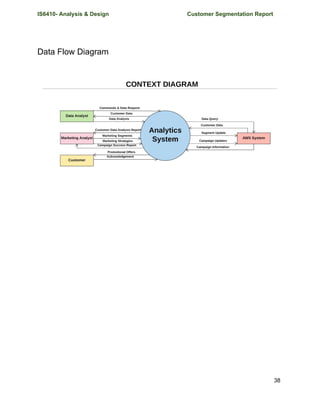 Customer Segmentation Project | PDF