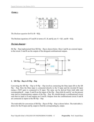 Del Lab Manual