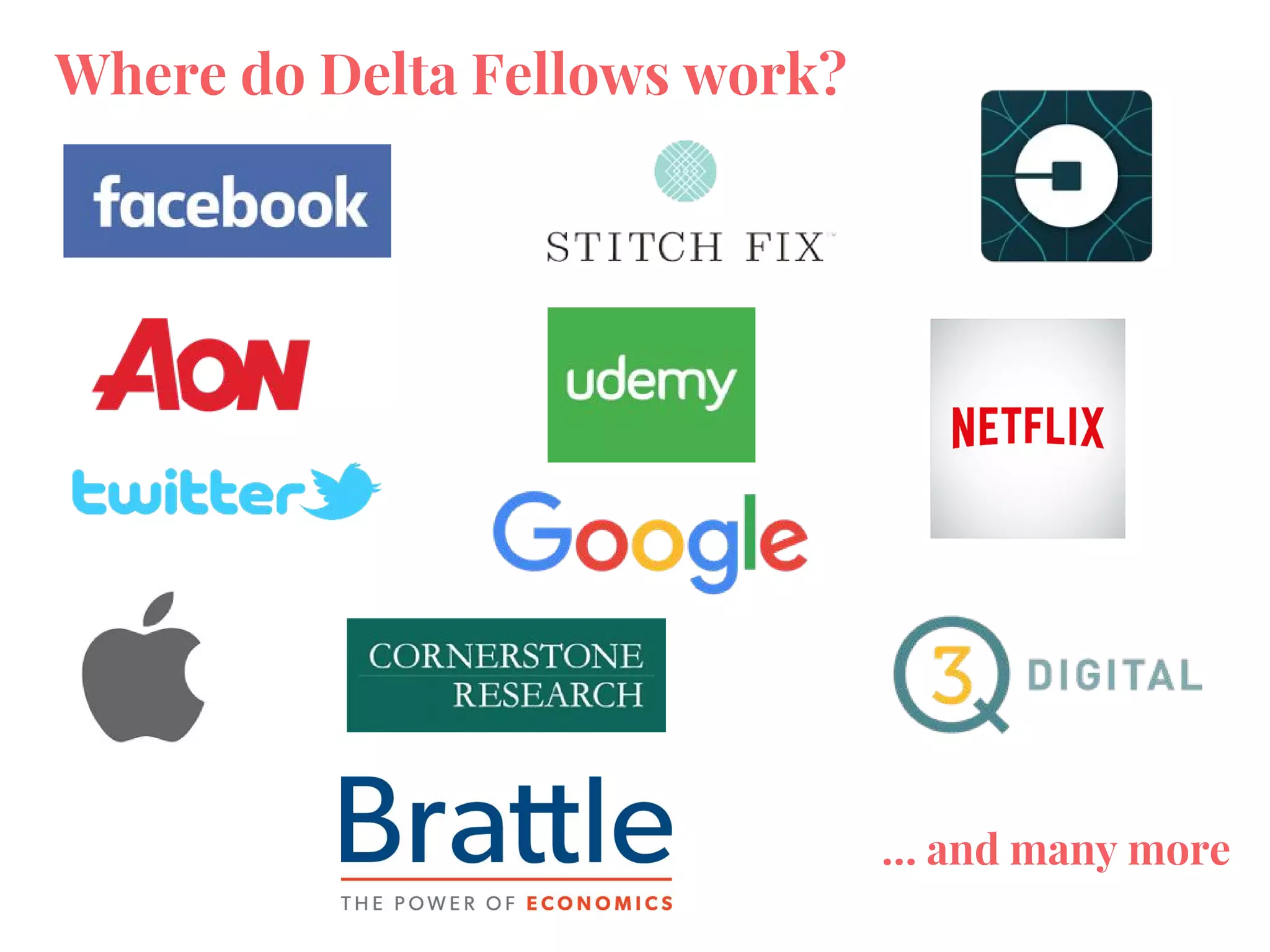 Where do Delta Fellows work?
… and many more
 