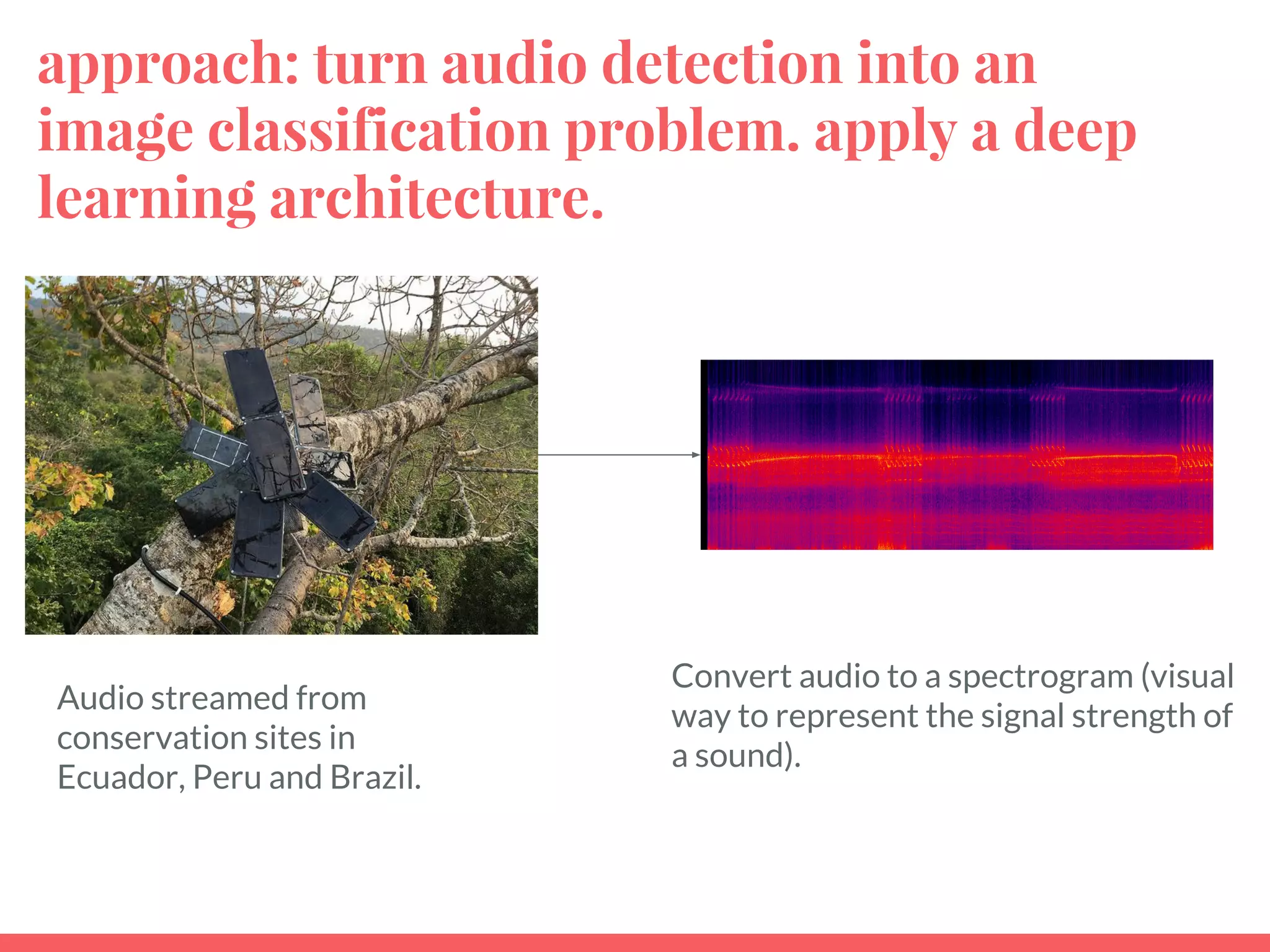 approach: turn audio detection into an
image classification problem. apply a deep
learning architecture.
Audio streamed from
conservation sites in
Ecuador, Peru and Brazil.
Convert audio to a spectrogram (visual
way to represent the signal strength of
a sound).
 