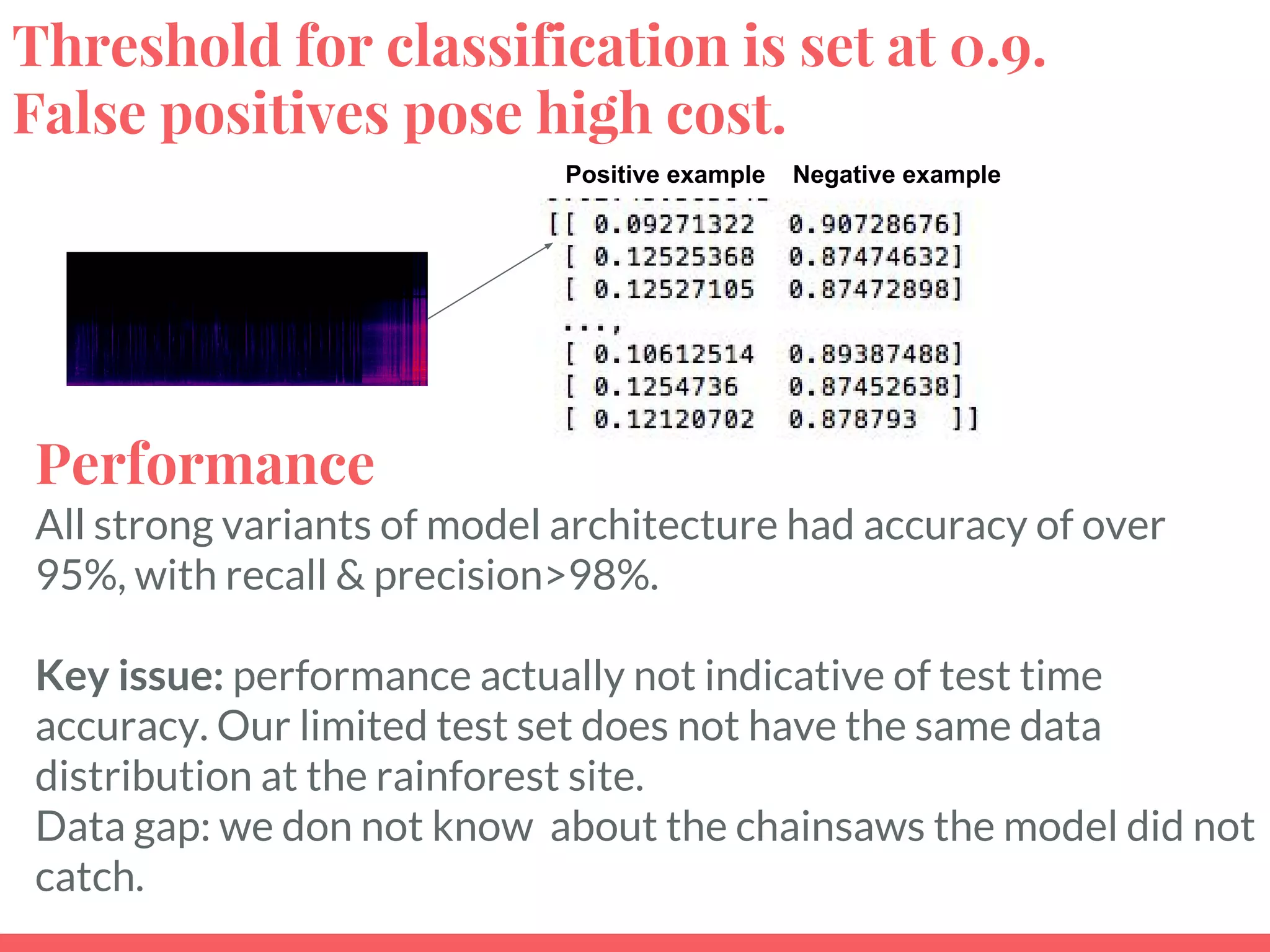 Threshold for classification is set at 0.9.
False positives pose high cost.
Positive example Negative example
Performance
All strong variants of model architecture had accuracy of over
95%, with recall & precision>98%.
Key issue: performance actually not indicative of test time
accuracy. Our limited test set does not have the same data
distribution at the rainforest site.
Data gap: we don not know about the chainsaws the model did not
catch.
 