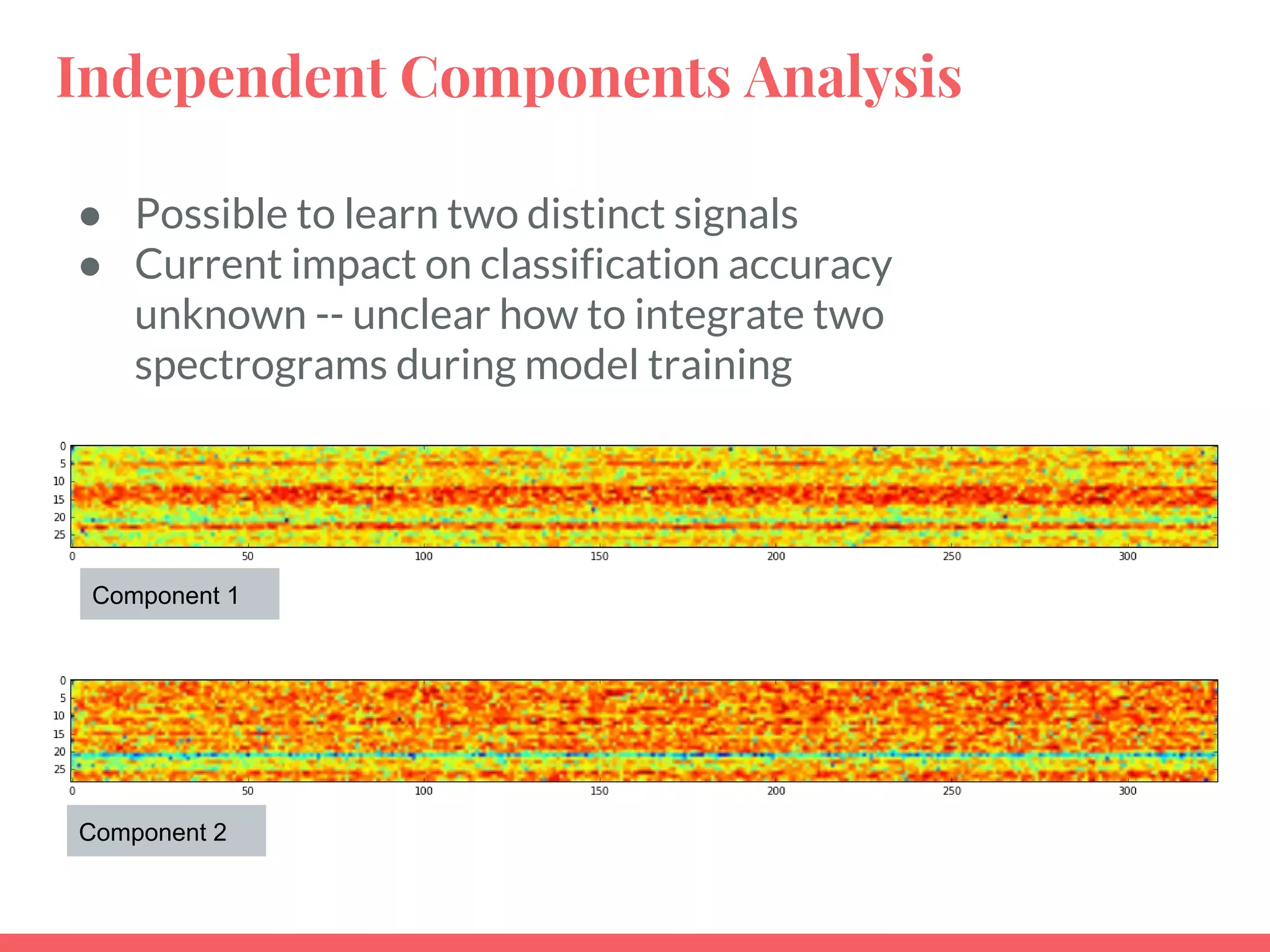 Independent Components Analysis
● Possible to learn two distinct signals
● Current impact on classification accuracy
unknown -- unclear how to integrate two
spectrograms during model training
Component 1
Component 2
 