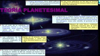 TEORÍA PLANETESIMAL

 