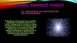 ¿CÓMO EMPEZÓ TODO?
EL UNIVERSO SE ENCUENTRA
EN EXPANSIÓN.
El Big Bang, literalmente gran estallido,
constituye el momento en que de la
"nada" emerge toda la materia, es decir,
el origen del Universo. La materia, hasta
ese momento, es un punto de densidad
infinita, que en un momento dado
"explota" generando la expansión de la
materia en todas las direcciones y
creando lo que conocemos como
nuestro Universo.

 