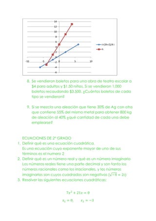 Final de matematicas cedart