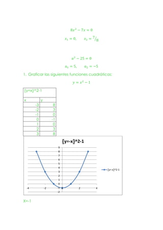 Final de matematicas cedart