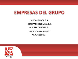 00 DISTRICONDOR S.A. COTOPAXI COLOMBIA S.A. C.I. RTA DESIGN S.A. INDUSTRIAS ARBORIT H.A. COCINAS  