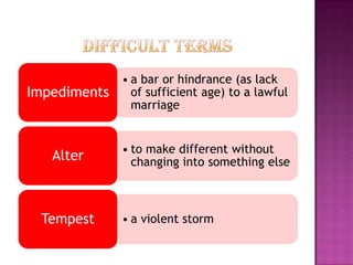 ? a bar or hindrance (as lack
of sufficient age) to a lawful
marriage
Impediments
? to make different without
changing into something elseAlter
? a violent stormTempest
 