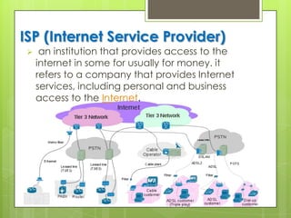 ISP (Internet Service Provider)
 an institution that provides access to the
internet in some for usually for money. it
refers to a company that provides Internet
services, including personal and business
access to the Internet.
 
