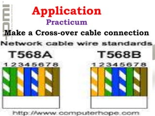 Straight&Cross-over cable connection | PPTX