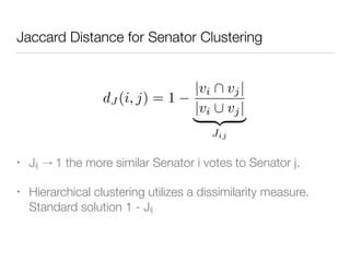 Jaccard Distance for Senator Clustering
• Jij 1 the more similar Senator i votes to Senator j.
• Hierarchical clustering utilizes a dissimilarity measure.
Standard solution 1 - Jij
dJ (i, j) = 1
|vi  vj|
|vi [ vj|
| {z }
Jij
 
