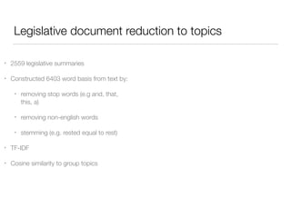 Legislative document reduction to topics
• 2559 legislative summaries
• Constructed 6403 word basis from text by:
• removing stop words (e.g and, that,
this, a)
• removing non-english words
• stemming (e.g. rested equal to rest)
• TF-IDF
• Cosine similarity to group topics
 