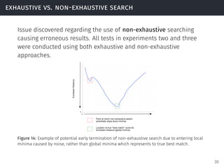 exhaustive vs. non-exhaustive search
Issue discovered regarding the use of non-exhaustive searching
causing erroneous results. All tests in experiments two and three
were conducted using both exhaustive and non-exhaustive
approaches.
0
EuclideanDistance
0
Point at which non-exhaustive search
potentially stops (local minima)
Location of true "best match" score for
Euclidean Distance (global minima)
Figure 14: Example of potential early termination of non-exhaustive search due to entering local
minima caused by noise, rather than global minima which represents to true best match.
30
 