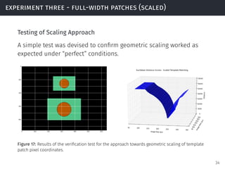 experiment three - full-width patches (scaled)
Testing of Scaling Approach
A simple test was devised to conﬁrm geometric scaling worked as
expected under “perfect” conditions.
Figure 17: Results of the veriﬁcation test for the approach towards geometric scaling of template
patch pixel coordinates.
34
 