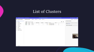 List of Clusters
 