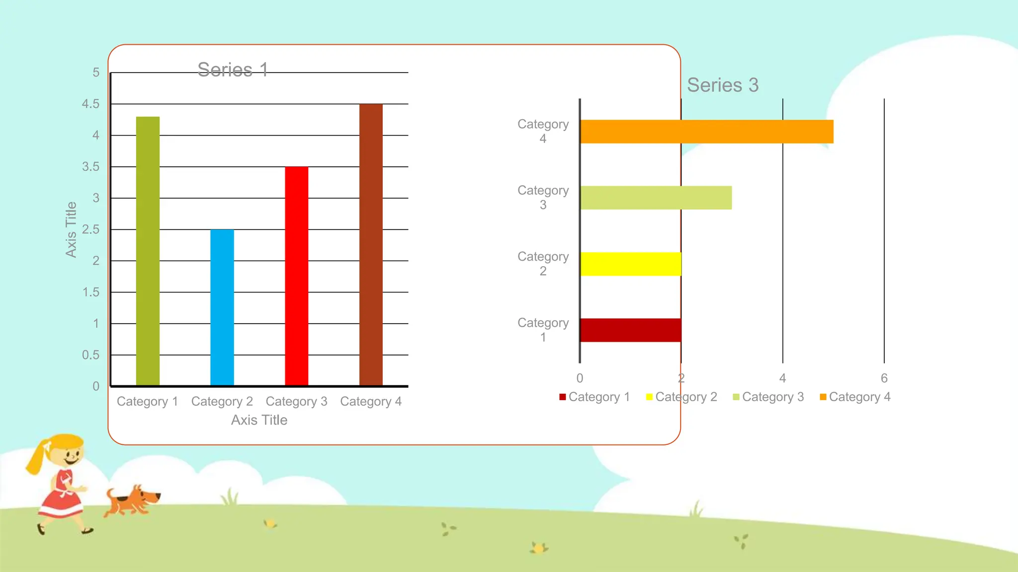 0
0.5
1
1.5
2
2.5
3
3.5
4
4.5
5
Category 1 Category 2 Category 3 Category 4
Axis
Title
Axis Title
Series 1
0 2 4 6
Category
1
Category
2
Category
3
Category
4
Series 3
Category 1 Category 2 Category 3 Category 4