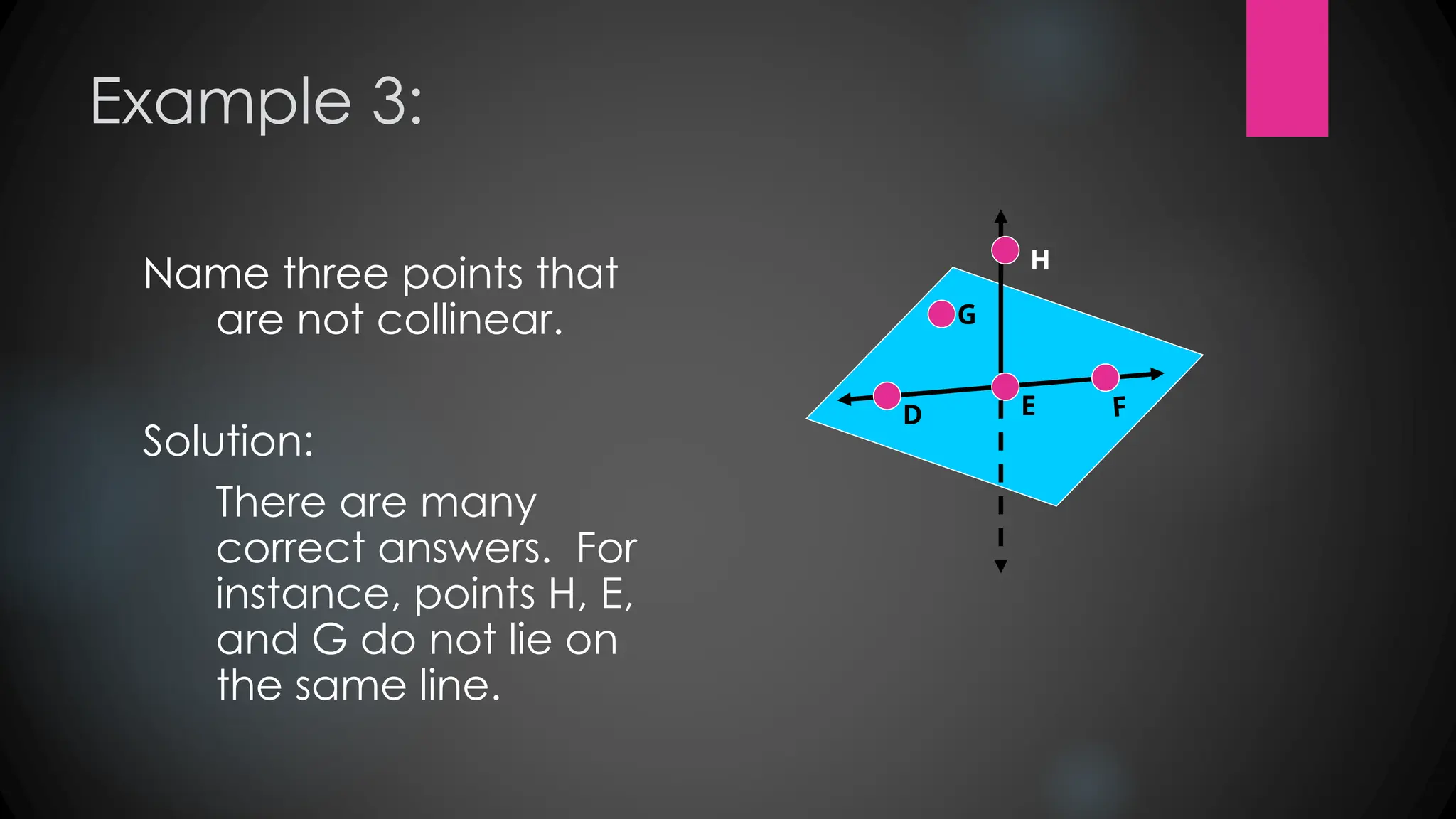 Example 3:
Name three points that
are not collinear.
Solution:
There are many
correct answers. For
instance, points H, E,
and G do not lie on
the same line.
G
D E F
H
 