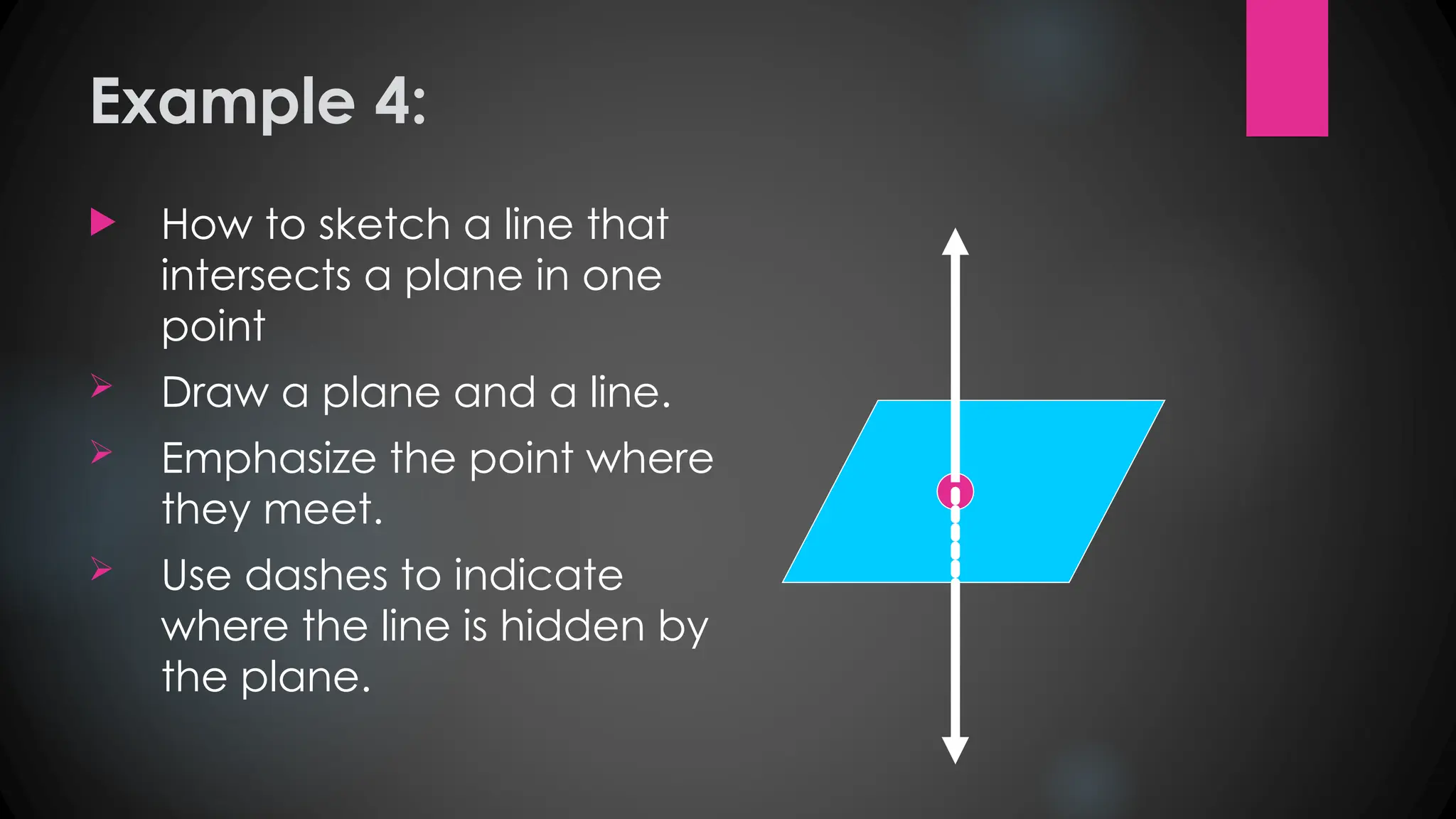 Example 4:
 How to sketch a line that
intersects a plane in one
point
 Draw a plane and a line.
 Emphasize the point where
they meet.
 Use dashes to indicate
where the line is hidden by
the plane.
 