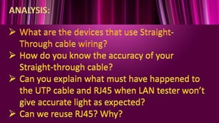 LAN CABLING | PPTX