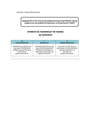sanaysay o isang malayang tula.
Ipagpapalit mo ba ang iyong pagkamamamayang Pilipino upang
magkaroon ng maginhawang buhay sa ibang bansa? Bakit?
RUBRICS SA PAGBIBIGAY NG MARKA
SA SANAYSAY
10 7 3
NAPAKAHUSAY MAHUSAY HINDI MAHUSAY
Nailalahad ng napakahusay
ang sagot at detalyadong
naibigay ang sagot batay sa
konsepto ng
pagkamamamayan.
Nailalahad ng mahusay ang
sagot at hindi masyadong
detalyado ang ibinigay na
sagot batay sa konsepto ng
pagkamamamayan.
Ang sagot ay hindi akma sa
katanungan at hindi detalyado
ang mga sagot batay sa
konsepto ng
pagkamamamayan.
 