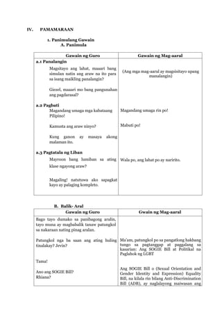 IV. PAMAMARAAN
1. Panimulang Gawain
A. Panimula
Gawain ng Guro Gawain ng Mag-aaral
a.1 Panalangin
Magsitayo ang lahat, maaari bang
simulan natin ang araw na ito para
sa isang maikling panalangin?
Giezel, maaari mo bang pangunahan
ang pagdarasal?
a.2 Pagbati
Magandang umaga mga kabataang
Pilipino!
Kamusta ang araw ninyo?
Kung ganon ay masaya akong
malaman ito.
a.3 Pagtatala ng Liban
Mayroon bang lumiban sa ating
klase ngayong araw?
Magaling! natutuwa ako sapagkat
kayo ay palaging kompleto.
(Ang mga mag-aaral ay magsisitayo upang
manalangin)
Magandang umaga rin po!
Mabuti po!
Wala po, ang lahat po ay naririto.
B. Balik- Aral
Gawain ng Guro Gwain ng Mag-aaral
Bago tayo dumako sa panibagong aralin,
tayo muna ay magbabalik tanaw patungkol
sa nakaraan nating pinag aralan.
Patungkol nga ba saan ang ating huling
tinalakay? Jevin?
Tama!
Ano ang SOGIE Bill?
Rhiana?
Ma’am, patungkol po sa pangatlong hakbang
tungo sa pagtanggap at paggalang sa
kasarian: Ang SOGIE Bill at Politikal na
Paglahok ng LGBT
Ang SOGIE Bill o (Sexual Orientation and
Gender Identity and Expression) Equality
Bill, na kilala rin bilang Anti-Discrimination
Bill (ADB), ay naglalayong maiwasan ang
 
