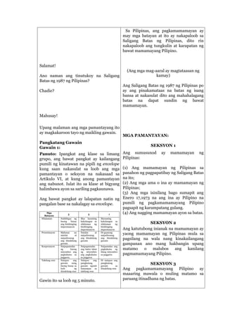 Salamat!
Ano naman ang tinutukoy na Saligang
Batas ng 1987 ng Pilipinas?
Chadie?
Mahusay!
Upang malaman ang mga pamantayang ito
ay magkakaroon tayo ng maikling gawain.
Pangkatang Gawain
Gawain 1:
Panuto: Ipangkat ang klase sa limang
grupo, ang bawat pangkat ay kailangang
pumili ng kinatawan na pipili ng envelope
kung saan nakasulat sa loob ang mga
pamantayan o seksyon na nakasaad sa
Artikulo VI, at kung anong pamantayan
ang nabunot. Iulat ito sa klase at bigyang
halimbawa ayon sa sariling pagkaunawa.
Ang bawat pangkat ay lalapatan natin ng
pangalan base sa nakalagay sa envelope.
Mga
Batayan
5 3 1
Nilalaman Naibibigay ng
buong husay
ang hinihinging
impormasyon
May kaunting
kakulangan sa
nilalaman ng
hinihinging
impormasyon
Maraming
kakulangan sa
nilalaman ng
hinihinging
impormasyon
Presentasyon Mahusay na
naiulat at
naipaliwanag
ang itinakdang
gawain
Naiulat at
naipaliwanag
ang itinakdang
gawain
Di-gaanong
naipaliwanag
ang itinakdang
gawain
Kooperasyon Naipapamalas
ng buong
miyembro ang
pagkakaisa sa
paggawa.
Naipapamalas
ang halos lahat
ng miyembro
ang pagkakaisa
sa paggawa
Naipamalas ang
pagkakaisa ng
iilang miyembro
sa paggawa
Takdang oras Natapos ang
gawain nang
buong husay sa
loob ng
itinakdang oras
Natapos ang
pangkatang
gawain ngunit
lumampas sa
takdang oras
Di natapos ang
pangkatang
gawain sa
itinakdang oras
Gawin ito sa loob ng 5 minuto.
Sa Pilipinas, ang pagkamamamayan ay
may mga batayan at ito ay nakapaloob sa
Saligang Batas ng Pilipinas, dito rin
nakapaloob ang tungkulin at karapatan ng
bawat mamamayang Pilipino.
(Ang mga mag-aaral ay magtataasan ng
kamay)
Ang Saligang Batas ng 1987 ng Pilipinas po
ay ang pinakamataas na batas ng isang
bansa at nakasulat dito ang mahahalagang
batas na dapat sundin ng bawat
mamamayan.
MGA PAMANTAYAN:
SEKSYON 1
Ang sumusunod ay mamamayan ng
Pilipinas:
(1) Ang mamamayan ng Pilipinas sa
panahon ng pagpapatibay ng Saligang Batas
na ito;
(2) Ang mga ama o ina ay mamamayan ng
Pilipinas;
(3) Ang mga isinilang bago sumapit ang
Enero 17,1973 na ang ina ay Pilipino na
pumili ng pagkamamamayang Pilipino
pagsapit ng karampatang gulang.
(4) Ang nagging mamamayan ayon sa batas.
SEKSYON 2
Ang katutubong inianak na mamamayan ay
yaong mamamayan ng Pilipinas mula sa
pagsilang na wala nang kinakailangang
gampanan ano mang hakbangin upang
matamo o malubos ang kanilang
pagmamamayang Pilipino.
SEKSYON 3
Ang pagkamamamayang Pilipino ay
maaaring mawala o muling matamo sa
paraang itinadhana ng batas.
 