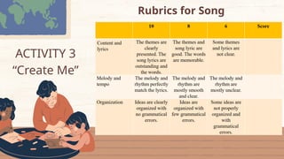 ACTIVITY 3
“Create Me”
Rubrics for Song
 
