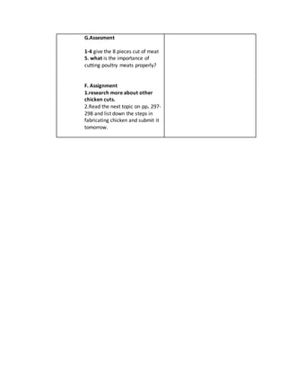G.Assesment
1-4 give the 8 pieces cut of meat
5. what is the importance of
cutting poultry meats properly?
F. Assignment
1.research more about other
chicken cuts.
2.Read the next topic on pp. 297-
298 and list down the steps in
fabricating chicken and submit it
tomorrow.
 