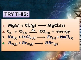 C(s) + O2(g) CO2(g) + energy
Mg(s) + Cl2(g) MgCl2(s)
TRY THIS:
 