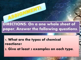 DIRECTIONS: On a one whole sheet of
paper, Answer the following questions.
1. What are the types of chemical
reactions?
2. Give at least 3 examples on each type.
 