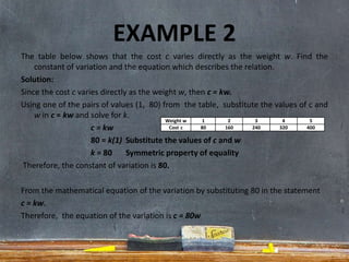 EXAMPLE 2
The table below shows that the cost c varies directly as the weight w. Find the
constant of variation and the equation which describes the relation.
Solution:
Since the cost c varies directly as the weight w, then c = kw.
Using one of the pairs of values (1, 80) from the table, substitute the values of c and
w in c = kw and solve for k.
c = kw
80 = k(1) Substitute the values of c and w
k = 80 Symmetric property of equality
Therefore, the constant of variation is 80.
From the mathematical equation of the variation by substituting 80 in the statement
c = kw.
Therefore, the equation of the variation is c = 80w
Weight w 1 2 3 4 5
Cost c 80 160 240 320 400
 