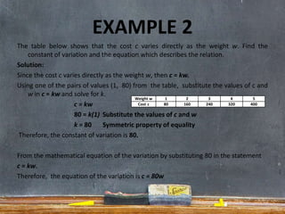 EXAMPLE 2
The table below shows that the cost c varies directly as the weight w. Find the
constant of variation and the equation which describes the relation.
Solution:
Since the cost c varies directly as the weight w, then c = kw.
Using one of the pairs of values (1, 80) from the table, substitute the values of c and
w in c = kw and solve for k.
c = kw
80 = k(1) Substitute the values of c and w
k = 80 Symmetric property of equality
Therefore, the constant of variation is 80.
From the mathematical equation of the variation by substituting 80 in the statement
c = kw.
Therefore, the equation of the variation is c = 80w
Weight w 1 2 3 4 5
Cost c 80 160 240 320 400
 