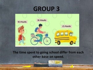 GROUP 3
The time spent to going school differ from each
other base on speed.
 