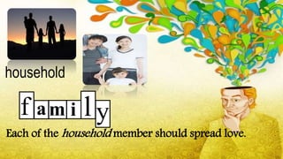 Each of the household member should spread love.
household
a imf yl
 
