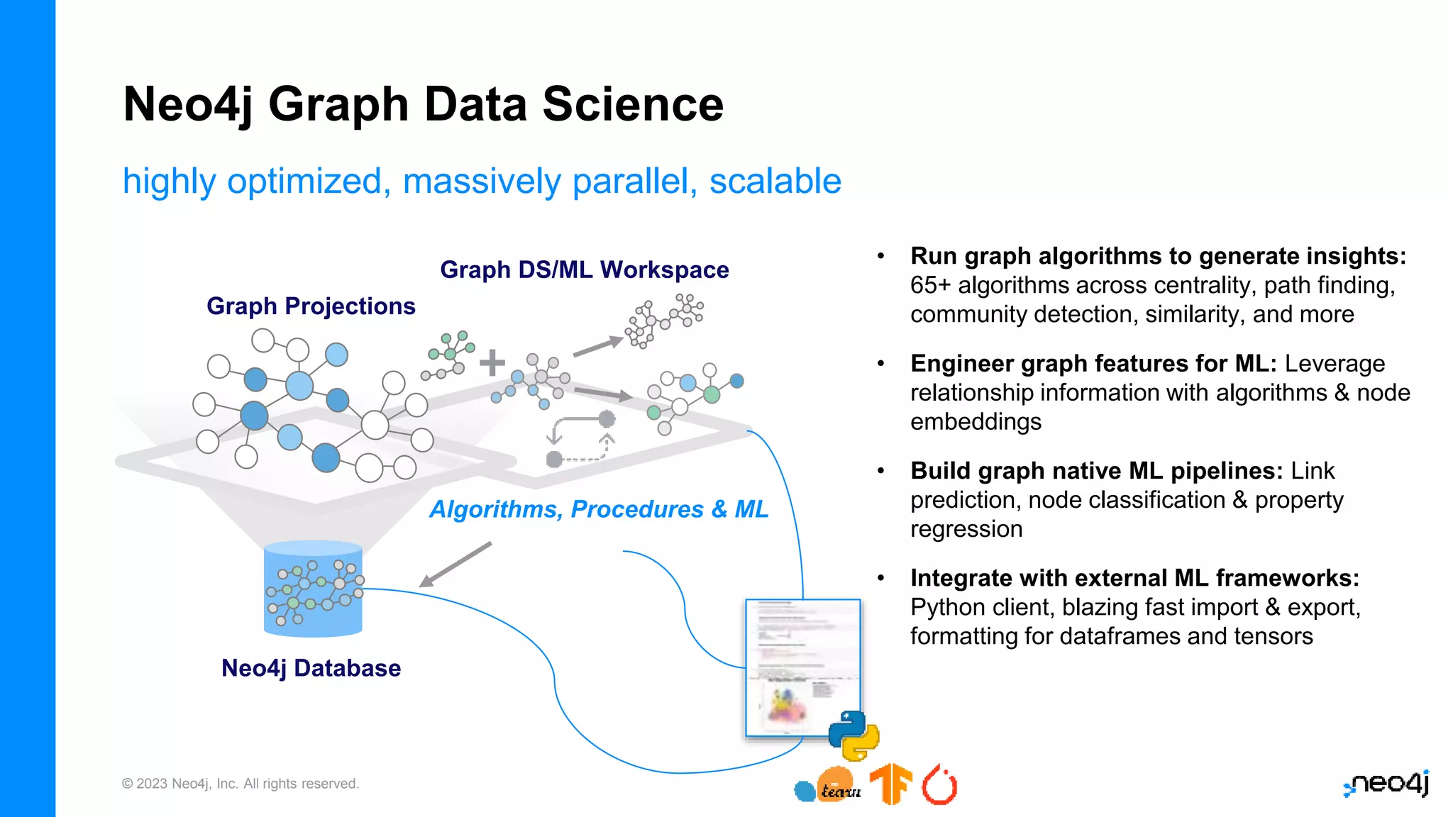 © 2023 Neo4j, Inc. All rights reserved.
Neo4j Graph Data Science
Algorithms, Procedures & ML
Graph Projections
Neo4j Database
Graph DS/ML Workspace
highly optimized, massively parallel, scalable
• Run graph algorithms to generate insights:
65+ algorithms across centrality, path finding,
community detection, similarity, and more
• Engineer graph features for ML: Leverage
relationship information with algorithms & node
embeddings
• Build graph native ML pipelines: Link
prediction, node classification & property
regression
• Integrate with external ML frameworks:
Python client, blazing fast import & export,
formatting for dataframes and tensors
 