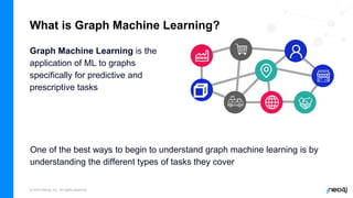 © 2023 Neo4j, Inc. All rights reserved.
What is Graph Machine Learning?
Graph Machine Learning is the
application of ML to graphs
specifically for predictive and
prescriptive tasks
One of the best ways to begin to understand graph machine learning is by
understanding the different types of tasks they cover
 