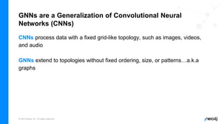 © 2023 Neo4j, Inc. All rights reserved.
GNNs are a Generalization of Convolutional Neural
Networks (CNNs)
CNNs process data with a fixed grid-like topology, such as images, videos,
and audio
GNNs extend to topologies without fixed ordering, size, or patterns…a.k.a
graphs
 