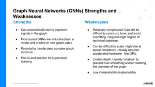 © 2023 Neo4j, Inc. All rights reserved.
Graph Neural Networks (GNNs) Strengths and
Weaknesses
Strengths
● Can automatically learns important
signals in the graph
● Most recent GNNs are inductive (train a
model and predict on new graph data)
● Potential to handle deep complex graph
structure
● End-to-end solution for supervised
learning
Weaknesses
● Relatively complicated. Can still be
difficult to construct, tune, and avoid
overfitting. Requires high degree of
technical expertise.
● Can be difficult to scale. High time &
space complexity. Usually requires
accelerated hardware - like GPU.
● Limited depth. Usually “shallow” to
prevent over-smoothing and/or reaching
the diameter of the graph
● Low interpretability/explainability
 