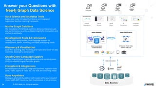 © 2023 Neo4j, Inc. All rights reserved.
© 2023 Neo4j, Inc. All rights reserved.
24
Answer your Questions with
Neo4j Graph Data Science
Data Sources
Data Science and Analytics Tools
Explorative tools, rich algorithm library, and Integrated
supervised Machine Learning framework.
Native Graph Database
The foundation of the Neo4j platform; delivers enterprise-scale
and performance, security, and data integrity for transaction and
analytical workloads.
Development Tools & Frameworks
Tooling, APIs, query builder, multi-language support for
development, admin, modeling, and rapid prototyping needs.
Discovery & Visualization
Code-free querying, data modeling and exploration tools for data
scientists, developers, and analysts.
Graph Query Language Support
Cypher & openCypher; ongoing leadership and standards work
(GQL) to establish lingua franca for graphs.
Ecosystem & Integrations
Rich ecosystem of tech and integration partners. Ingestion tools
(JDBC, Kafka, Spark, BI Tools, etc.) for bulk and streaming needs.
Runs Anywhere
Deploy as-a-Service (AuraDS) or self-hosted within your cloud of
choice (AWS, GCP, Azure) via their marketplace, or on-premises.
Data Connectors
Transactions Analytics
Graph Database
Data Consolidation
Contextualization
Enterprise Ready Data
Science & MLOps
Graph Data Science
Neo4j
Bloom
Neo4j
Browser
BUSINESS
USERS
DEVELOPERS
DATA
SCIENTISTS
DATA
ANALYSTS
BI
Connectors
AutoML
Integrations
Language
interfaces
 