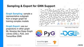 © 2023 Neo4j, Inc. All rights reserved.
Sampling & Export for GNN Support
Graph Sampling: sample a
representative subgraph
from a larger graph for
training complex models
Graph Export: use our
projections in other graph
ML libraries like Deep Graph
Library (DGL), PyG, and
Tensorflow GNN
Image courtesy of Google Cloud
 