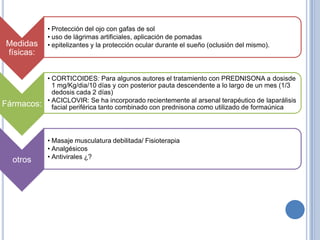 • Protección del ojo con gafas de sol
            • uso de lágrimas artificiales, aplicación de pomadas
Medidas     • epitelizantes y la protección ocular durante el sueño (oclusión del mismo).
físicas:


            • CORTICOIDES: Para algunos autores el tratamiento con PREDNISONA a dosisde
              1 mg/Kg/dia/10 días y con posterior pauta descendente a lo largo de un mes (1/3
              dedosis cada 2 días)
            • ACICLOVIR: Se ha incorporado recientemente al arsenal terapéutico de laparálisis
Fármacos:     facial periférica tanto combinado con prednisona como utilizado de formaúnica




            • Masaje musculatura debilitada/ Fisioterapia
            • Analgésicos
            • Antivirales ¿?
  otros
 