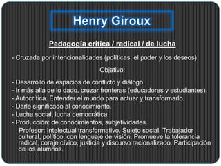 Pedagogía crítica / radical / de lucha
- Cruzada por intencionalidades (políticas, el poder y los deseos)
Objetivo:
- Desarrollo de espacios de conflicto y diálogo.
- Ir más allá de lo dado, cruzar fronteras (educadores y estudiantes).
- Autocrítica. Entender el mundo para actuar y transformarlo.
- Darle significado al conocimiento.
- Lucha social, lucha democrática.
- Producción: de conocimientos, subjetividades.
Profesor: Intelectual transformativo. Sujeto social. Trabajador
cultural, político, con lenguaje de visión. Promueve la tolerancia
radical, coraje cívico, justicia y discurso racionalizado. Participación
de los alumnos.
 