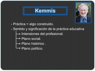 - Práctica = algo construido.
- Sentido y significación de la práctica educativa
Intensiones del profesional.
Plano social.
Plano histórico .
Plano político.
 