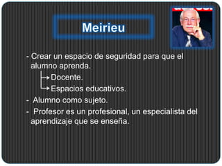 - Crear un espacio de seguridad para que el
alumno aprenda.
Docente.
Espacios educativos.
- Alumno como sujeto.
- Profesor es un profesional, un especialista del
aprendizaje que se enseña.
 