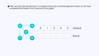Comprehensive Guide to Depth First Search Algorithm in Graphs | PPTX