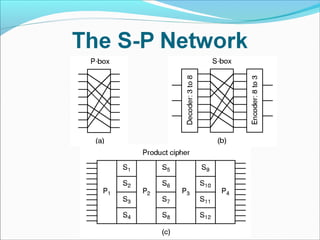 DES | PPT